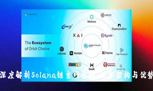 深度解析Solana链主网参数：技术架构与优势