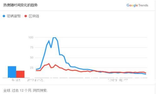 如何将TPWallet转变为观察钱包的详细步骤与指南