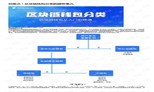 火币钱包与火币网地址的区别和联系详解