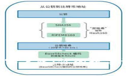 安全币SRC钱包客户端：你的数字资产安全守护者