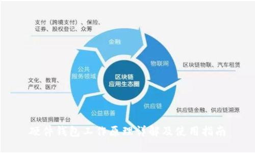 硬件钱包工作原理详解及使用指南