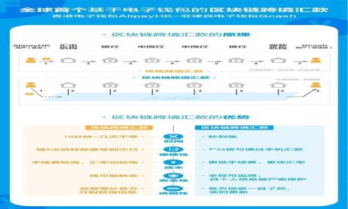 2023年原子币当前价格分析与市场趋势