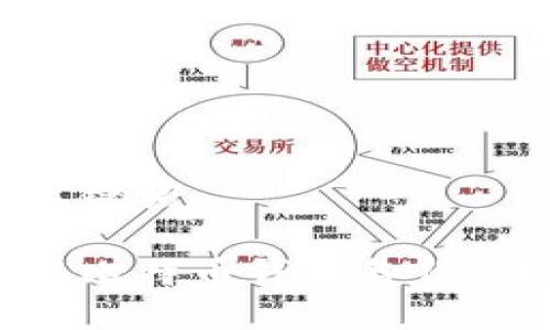 思考和关键词

如何使用比特币钱包备份：详细指南