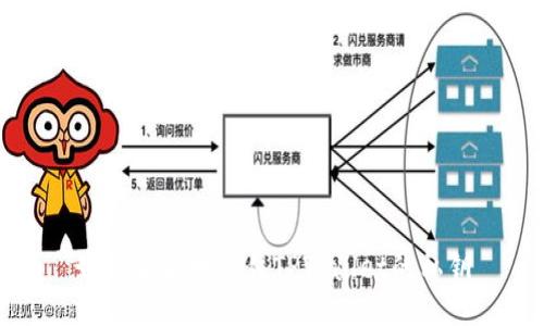 如何安全地记住TPWallet的私钥