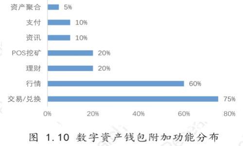 购宝官方网站入口：便捷理财新选择