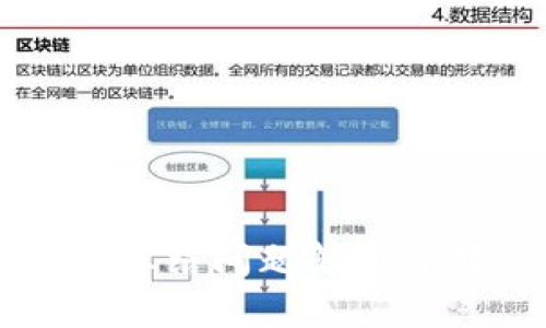 TPWallet冻结问题解析及解决方案