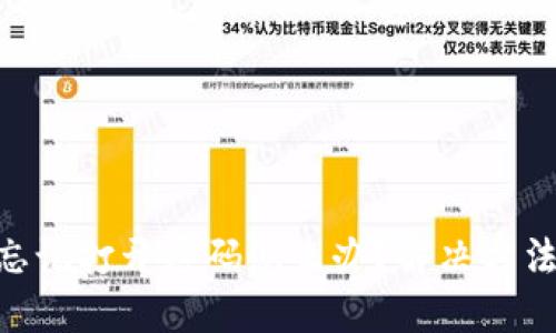 BRD忘记打开密码怎么办？解决方法详解